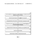 METHOD AND APPARATUS FOR DOCUMENT CLUSTERING AND DOCUMENT SKETCHING diagram and image