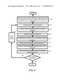 USER INTERFACES TO PERFORM MULTIPLE QUERY SEARCHES diagram and image