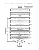 USER INTERFACES TO PERFORM MULTIPLE QUERY SEARCHES diagram and image