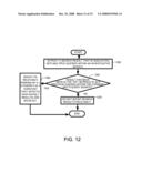 USER INTERFACES TO PERFORM MULTIPLE QUERY SEARCHES diagram and image