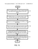 USER INTERFACES TO PERFORM MULTIPLE QUERY SEARCHES diagram and image