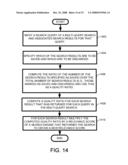 USER INTERFACES TO PERFORM MULTIPLE QUERY SEARCHES diagram and image