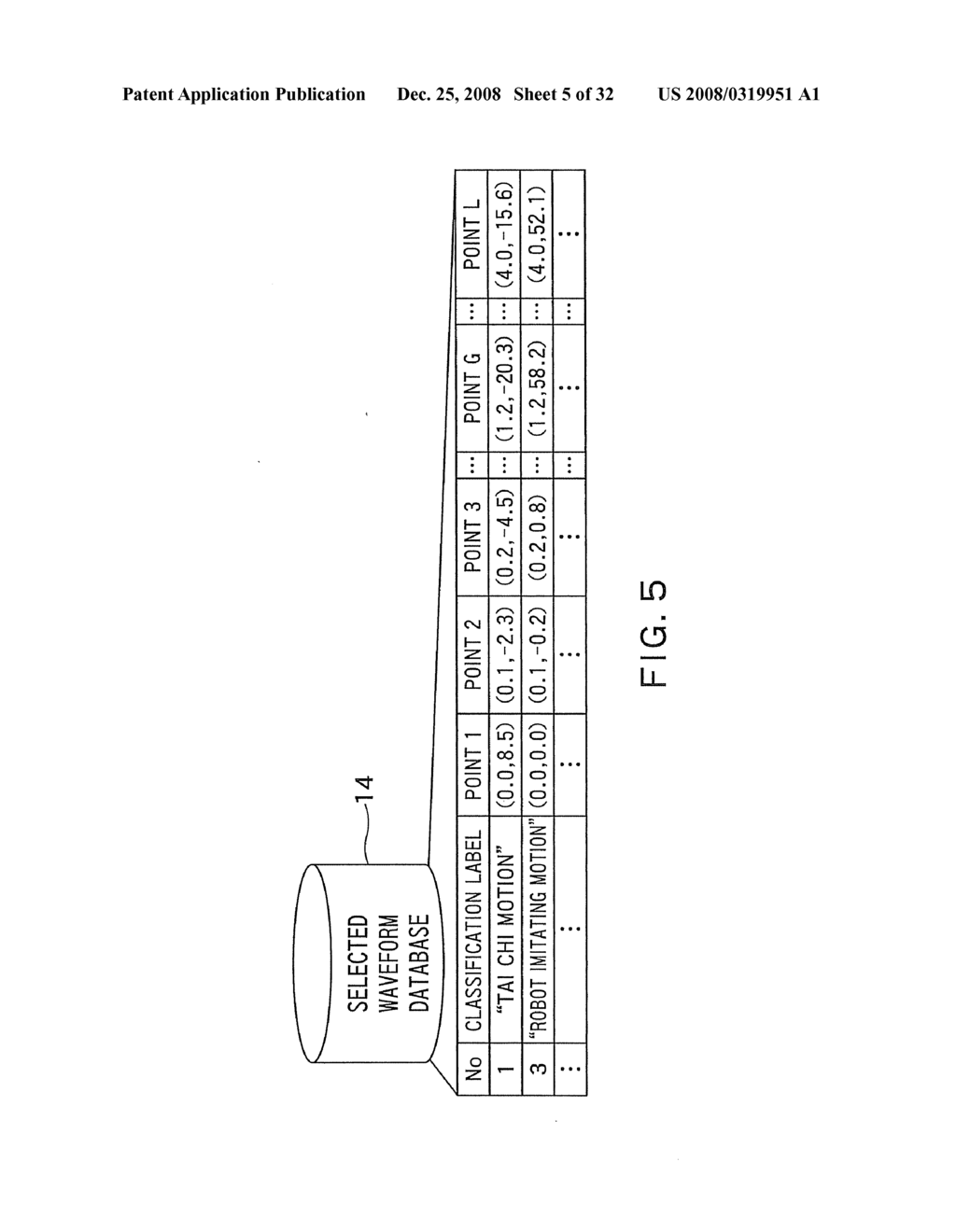 APPARATUS AND METHOD FOR CLASSIFYING TIME-SERIES DATA AND TIME-SERIES DATA PROCESSING APPARATUS - diagram, schematic, and image 06