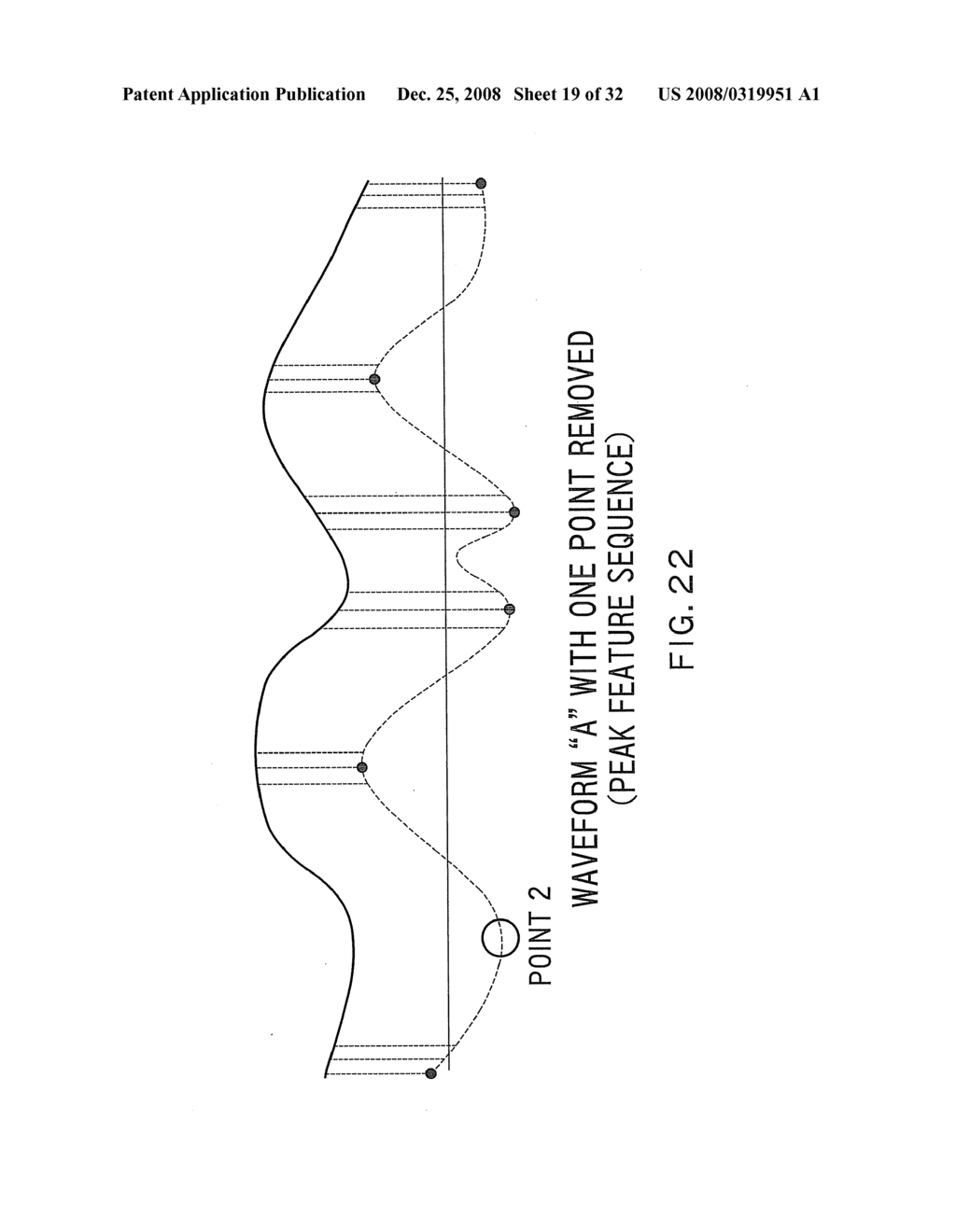 APPARATUS AND METHOD FOR CLASSIFYING TIME-SERIES DATA AND TIME-SERIES DATA PROCESSING APPARATUS - diagram, schematic, and image 20