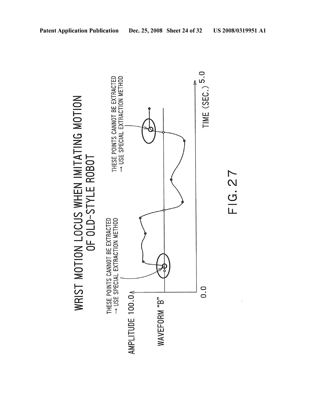 APPARATUS AND METHOD FOR CLASSIFYING TIME-SERIES DATA AND TIME-SERIES DATA PROCESSING APPARATUS - diagram, schematic, and image 25