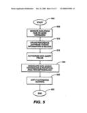 KNOWLEDGE PORTAL FOR ACCESSING, ANALYZING AND STANDARDIZING DATA diagram and image