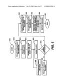 KNOWLEDGE PORTAL FOR ACCESSING, ANALYZING AND STANDARDIZING DATA diagram and image