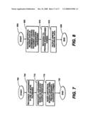 KNOWLEDGE PORTAL FOR ACCESSING, ANALYZING AND STANDARDIZING DATA diagram and image