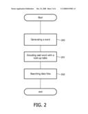 Method and Apparatus for Manipulating Data Files diagram and image