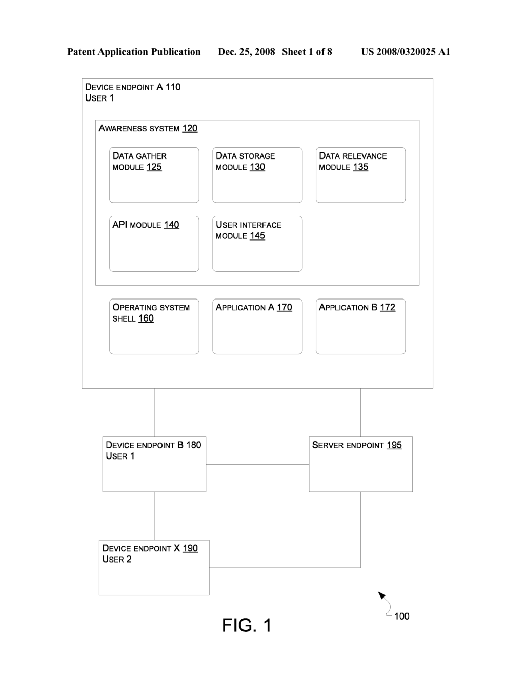 GATHERING AND USING AWARENESS INFORMATION - diagram, schematic, and image 02