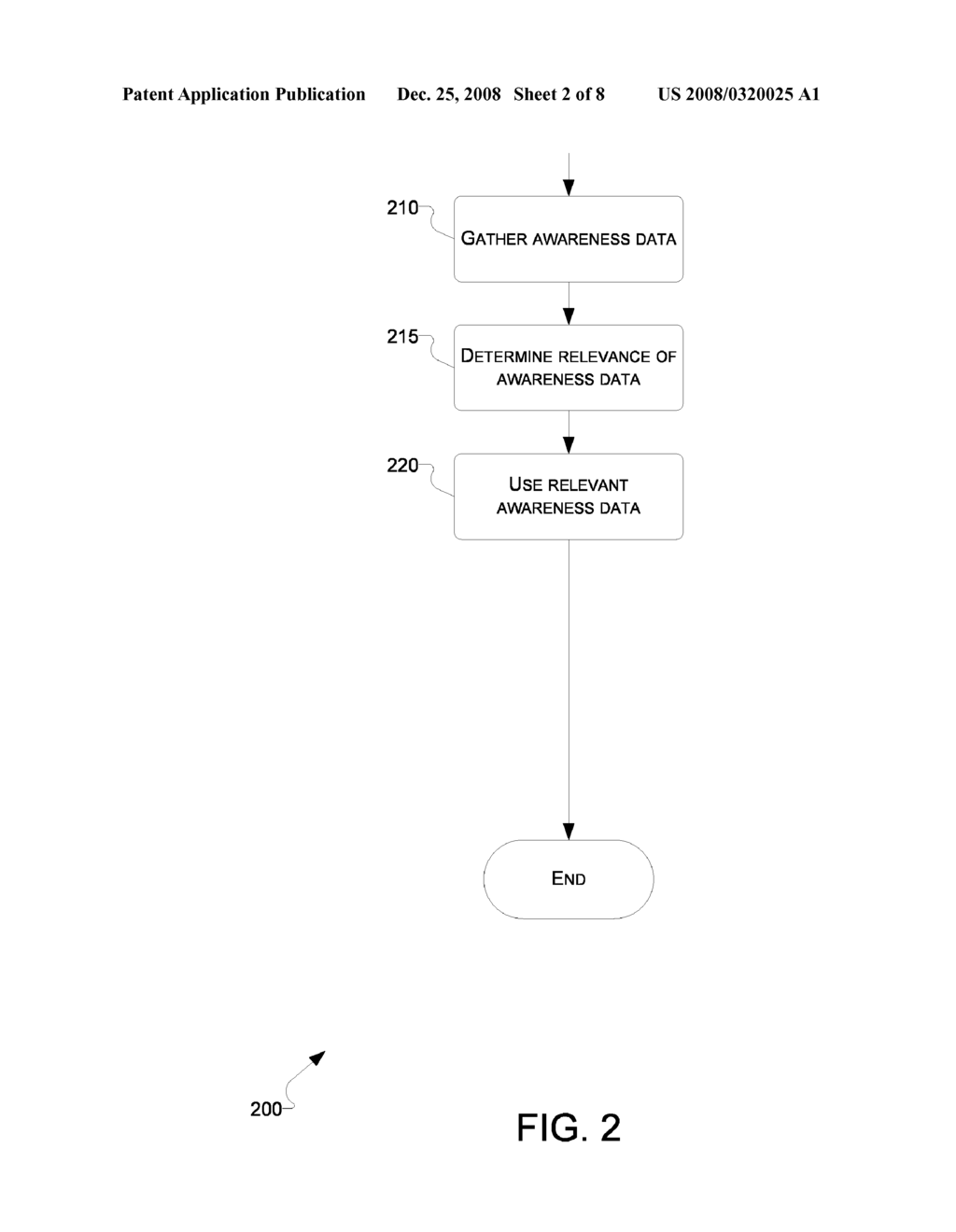 GATHERING AND USING AWARENESS INFORMATION - diagram, schematic, and image 03