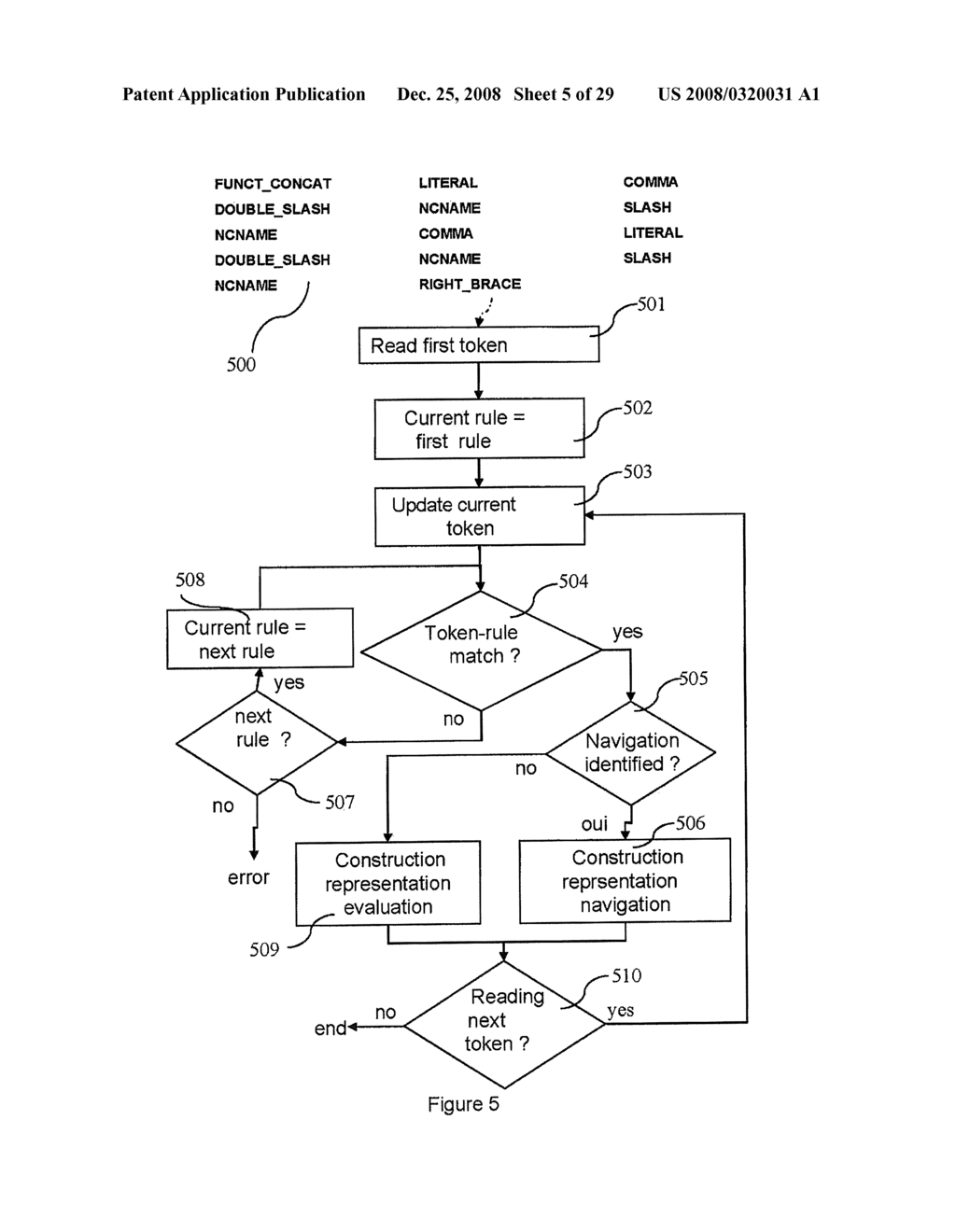 METHOD AND DEVICE FOR ANALYZING AN EXPRESSION TO EVALUATE - diagram, schematic, and image 06