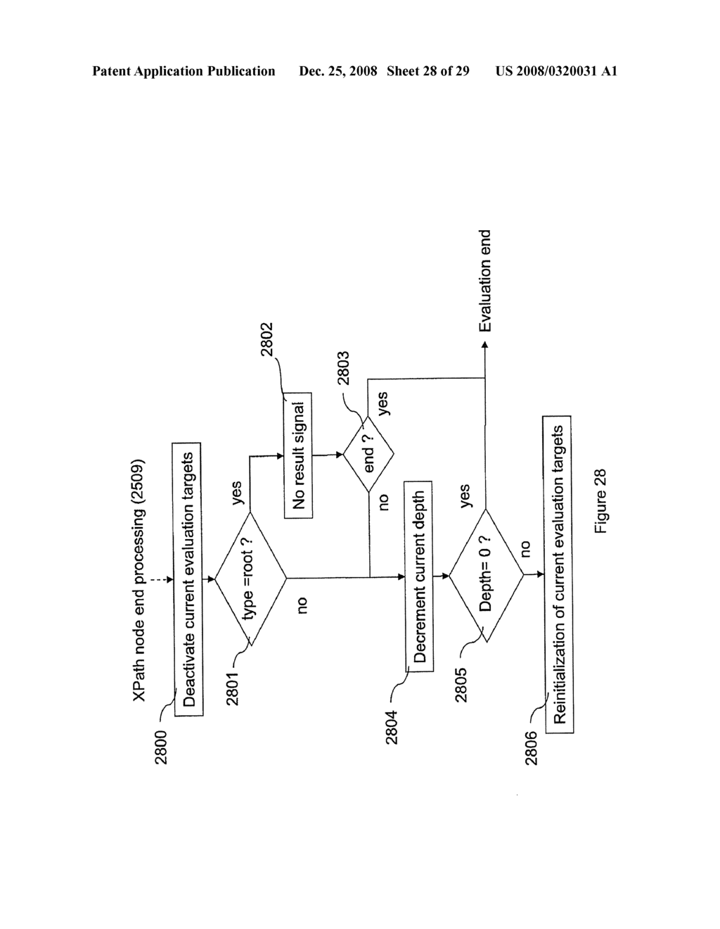 METHOD AND DEVICE FOR ANALYZING AN EXPRESSION TO EVALUATE - diagram, schematic, and image 29