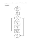 METHOD FOR CLIENT MANAGEMENT OF JMX MBEAN STATE diagram and image