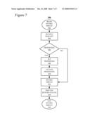 METHOD FOR CLIENT MANAGEMENT OF JMX MBEAN STATE diagram and image