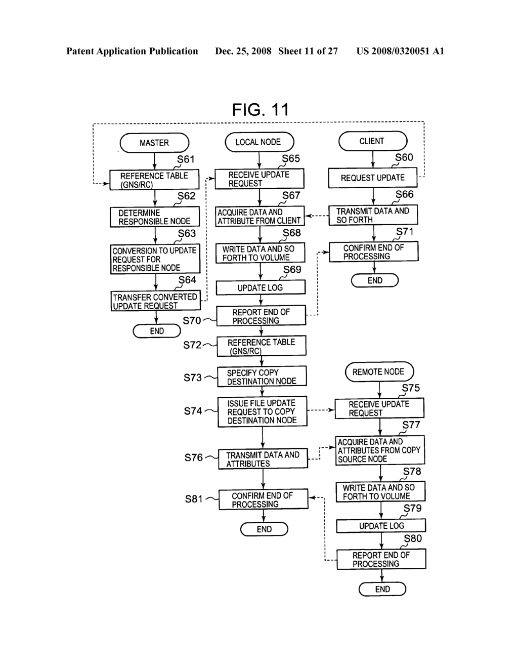 File-sharing system and method of using file-sharing system to generate single logical directory structure - diagram, schematic, and image 12