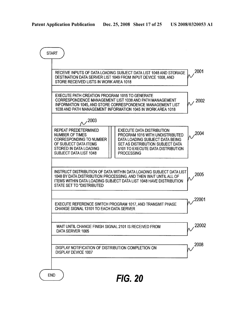 DATA MANAGEMENT METHOD FOR ACCESSING DATA STORAGE AREA BASED ON CHARACTERISTIC OF STORED DATA - diagram, schematic, and image 18