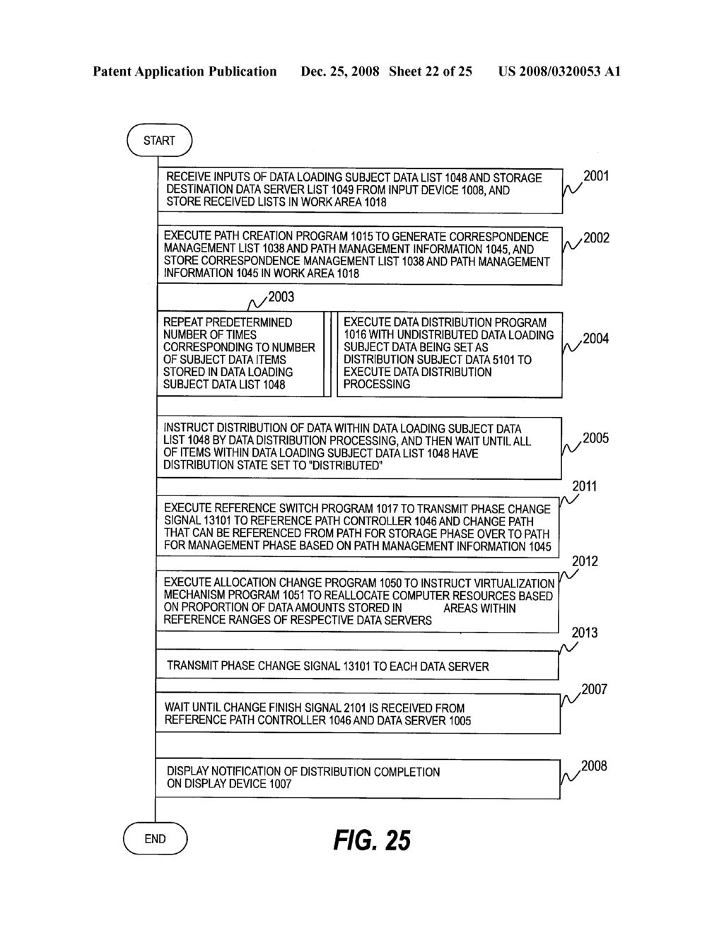 DATA MANAGEMENT METHOD FOR ACCESSING DATA STORAGE AREA BASED ON CHARACTERISTIC OF STORED DATA - diagram, schematic, and image 23