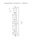 VARIABLE LENGTH FFT APPARATUS AND METHOD THEREOF diagram and image