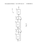 VARIABLE LENGTH FFT APPARATUS AND METHOD THEREOF diagram and image