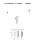 SERVICE COMPONENTIZATION AND COMPOSITION ARCHITECTURE diagram and image