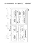 SERVICE COMPONENTIZATION AND COMPOSITION ARCHITECTURE diagram and image