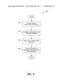 SERVICE COMPONENTIZATION AND COMPOSITION ARCHITECTURE diagram and image