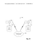 SERVICE COMPONENTIZATION AND COMPOSITION ARCHITECTURE diagram and image