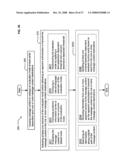 Helping valuable message content pass apparent message filtering diagram and image