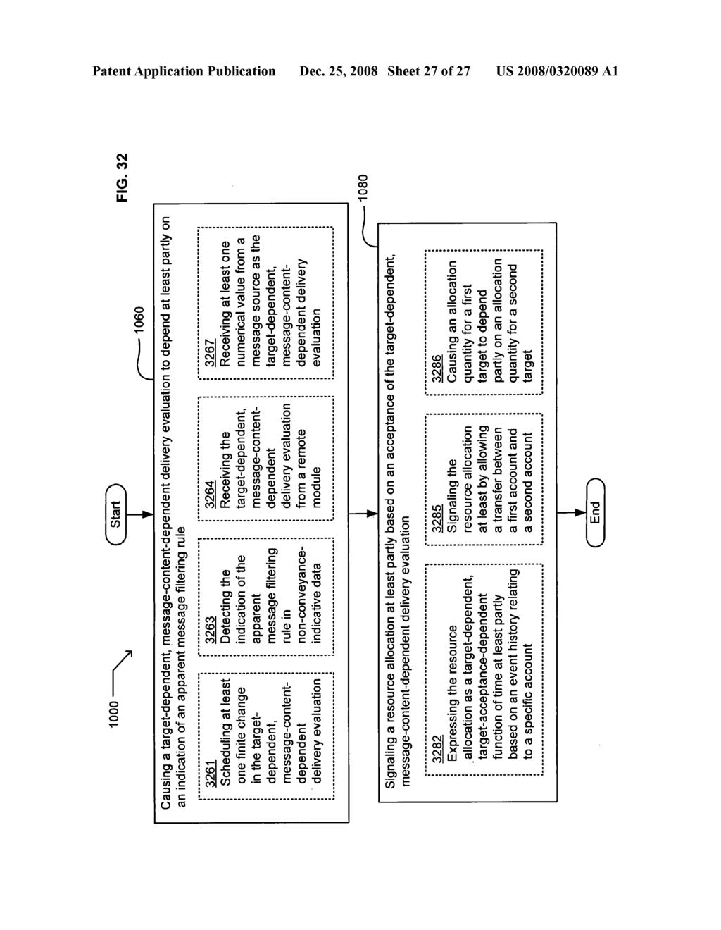 Preliminary destination-dependent evaluation of message content - diagram, schematic, and image 28