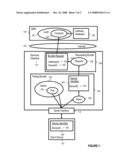 Client Device Configuration With Configuration Services Providers diagram and image