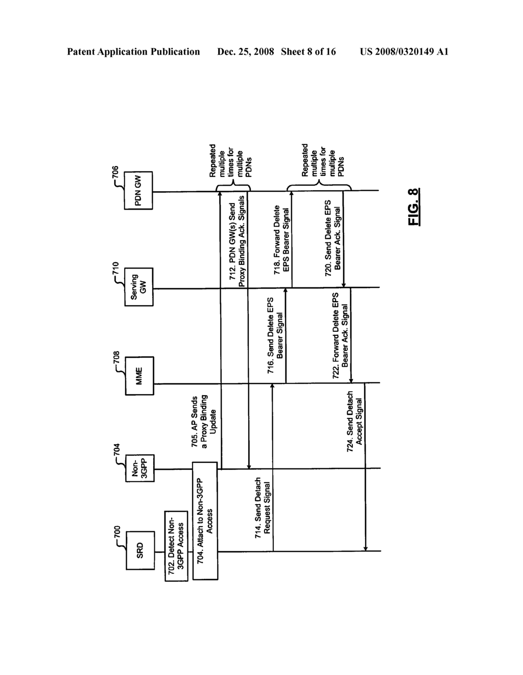 SERVICE REQUEST DEVICE WIRELESS ACCESS DETACH AND BEARER DEACTIVATION METHODS WITHOU LOSS OF INTERNET PROTOCOL CONNECTIVITY - diagram, schematic, and image 09