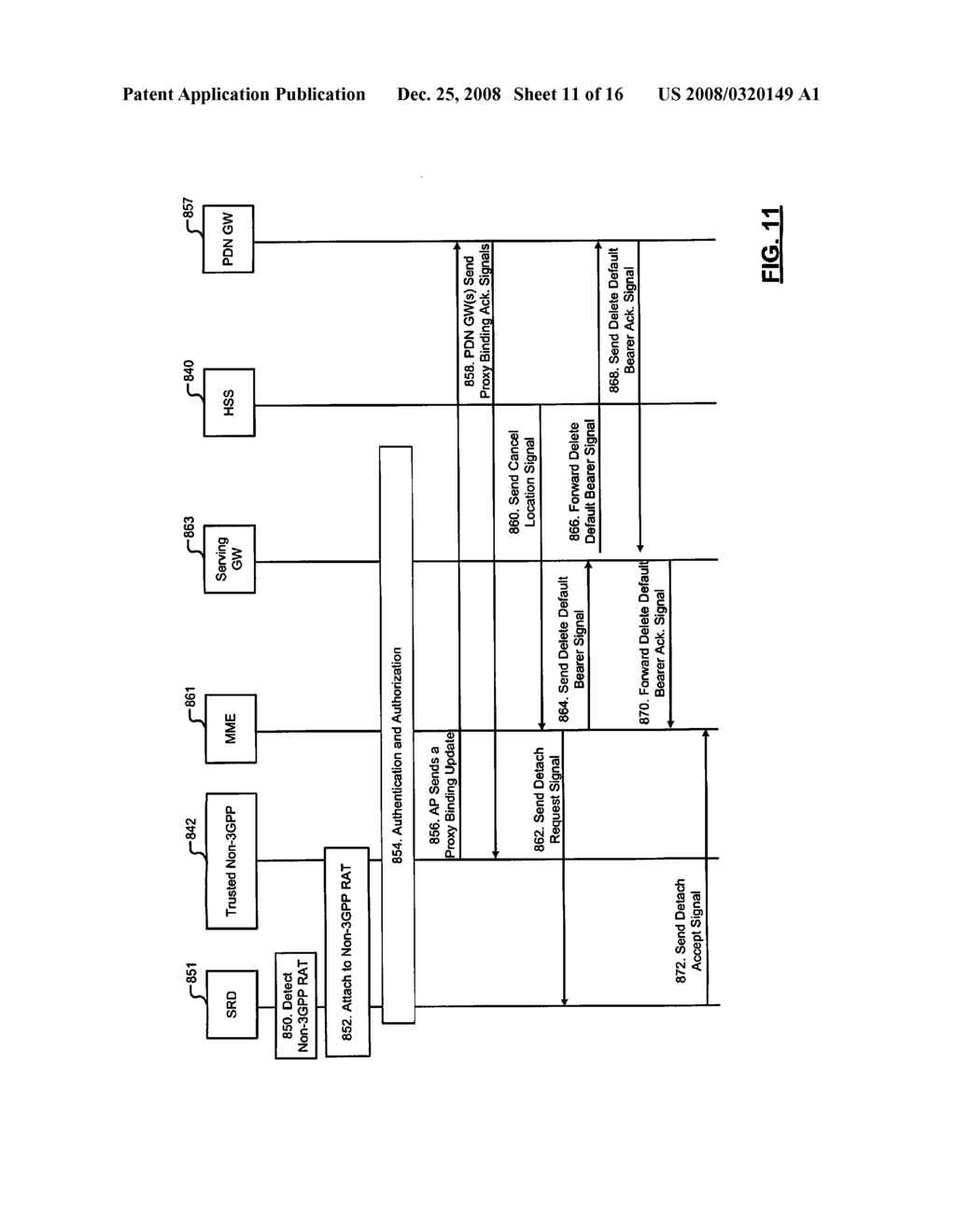 SERVICE REQUEST DEVICE WIRELESS ACCESS DETACH AND BEARER DEACTIVATION METHODS WITHOU LOSS OF INTERNET PROTOCOL CONNECTIVITY - diagram, schematic, and image 12