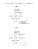 Method for Supporting Ipv6 Neighbor Discovery in Point-To-Point Oriented Broadband Wireless Network diagram and image