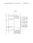 Method for Supporting Ipv6 Neighbor Discovery in Point-To-Point Oriented Broadband Wireless Network diagram and image