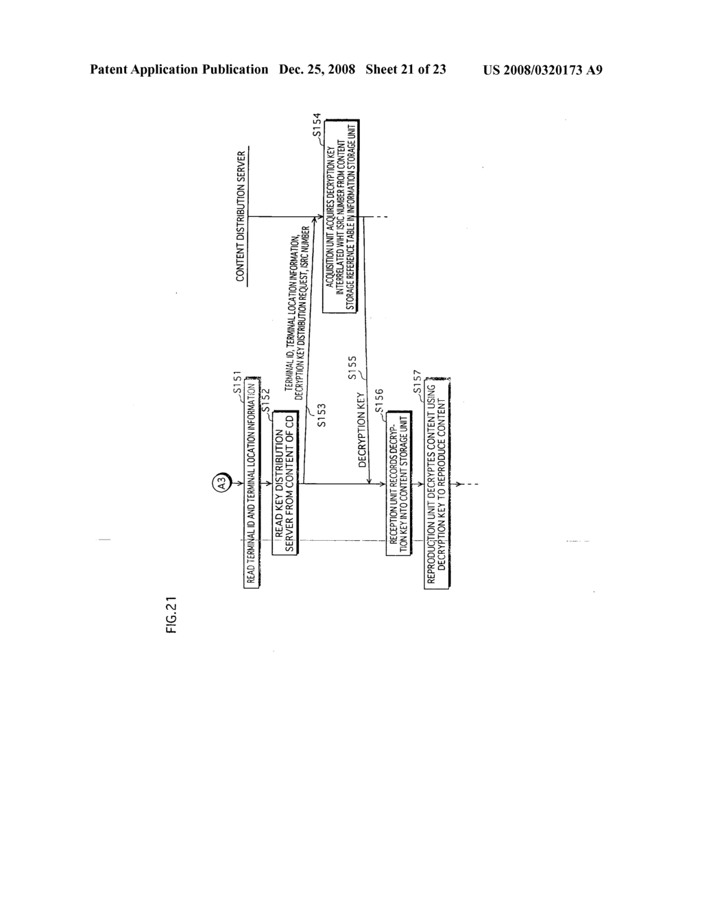 DIGITAL DATA DISTRIBUTION SYSTEM WITH SWITCHING UNIT, ONLINE ACQUISITION UNIT, AND CONVERSION UNIT FOR CONVERTING FROM FIRST TO SECOND FORMAT - diagram, schematic, and image 22