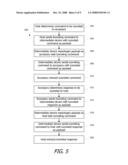 COMMUNICATION BETWEEN A HOST DEVICE AND AN ACCESSORY VIA AN INTERMEDIATE DEVICE diagram and image