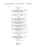 COMMUNICATION BETWEEN A HOST DEVICE AND AN ACCESSORY VIA AN INTERMEDIATE DEVICE diagram and image