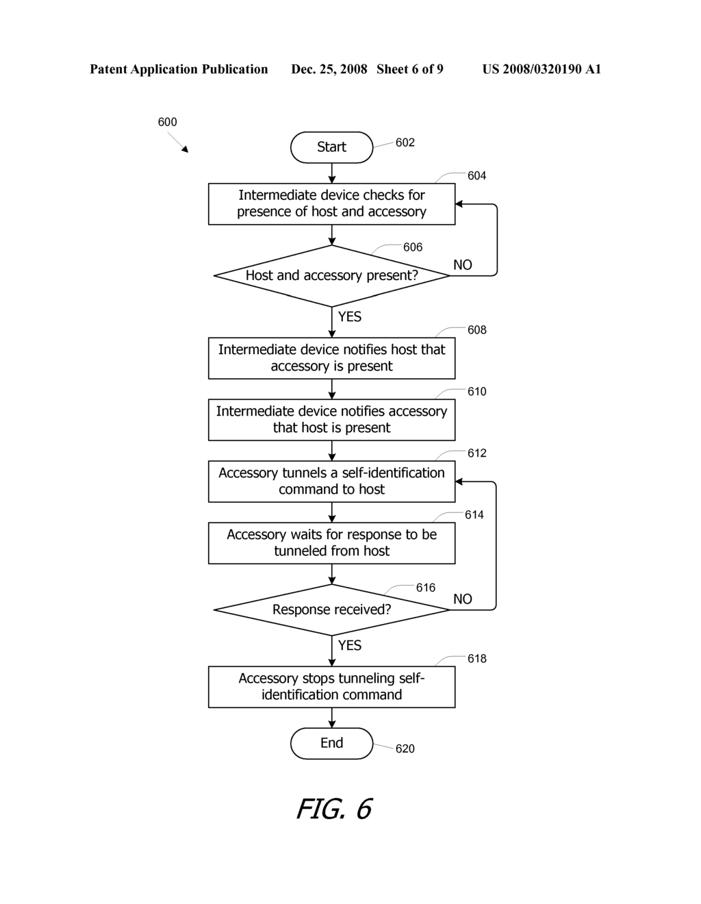 COMMUNICATION BETWEEN A HOST DEVICE AND AN ACCESSORY VIA AN INTERMEDIATE DEVICE - diagram, schematic, and image 07