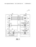 USB DEVICE COMMUNICATION APPARATUS, SYSTEMS, AND METHODS diagram and image