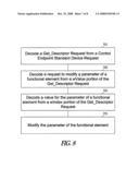 USB DEVICE COMMUNICATION APPARATUS, SYSTEMS, AND METHODS diagram and image