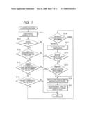 Disk array apparatus and control method for disk array apparatus diagram and image