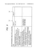 Disk array apparatus and control method for disk array apparatus diagram and image