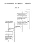 Storage system and storage control method comprising router and switch communication with RAID modules diagram and image