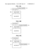 Storage system and storage control method comprising router and switch communication with RAID modules diagram and image