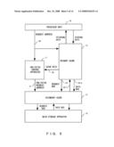 PRE-FETCH CONTROL APPARATUS diagram and image