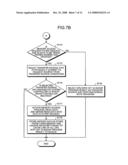 Information processing apparatus and data transfer method diagram and image