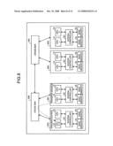 Information processing apparatus and data transfer method diagram and image