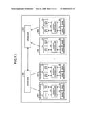 Information processing apparatus and data transfer method diagram and image