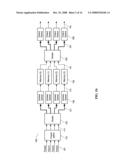 Method and arrangements for memory access diagram and image